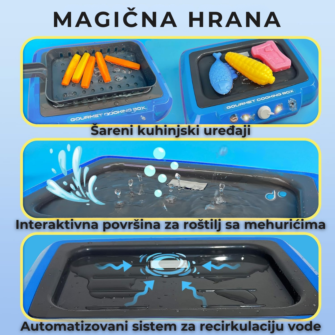 Interaktivna Kuhinjska Igračka