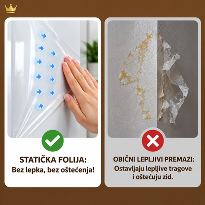 Providna zaštitna folija za zid — protiv mrlja i ogrebotina