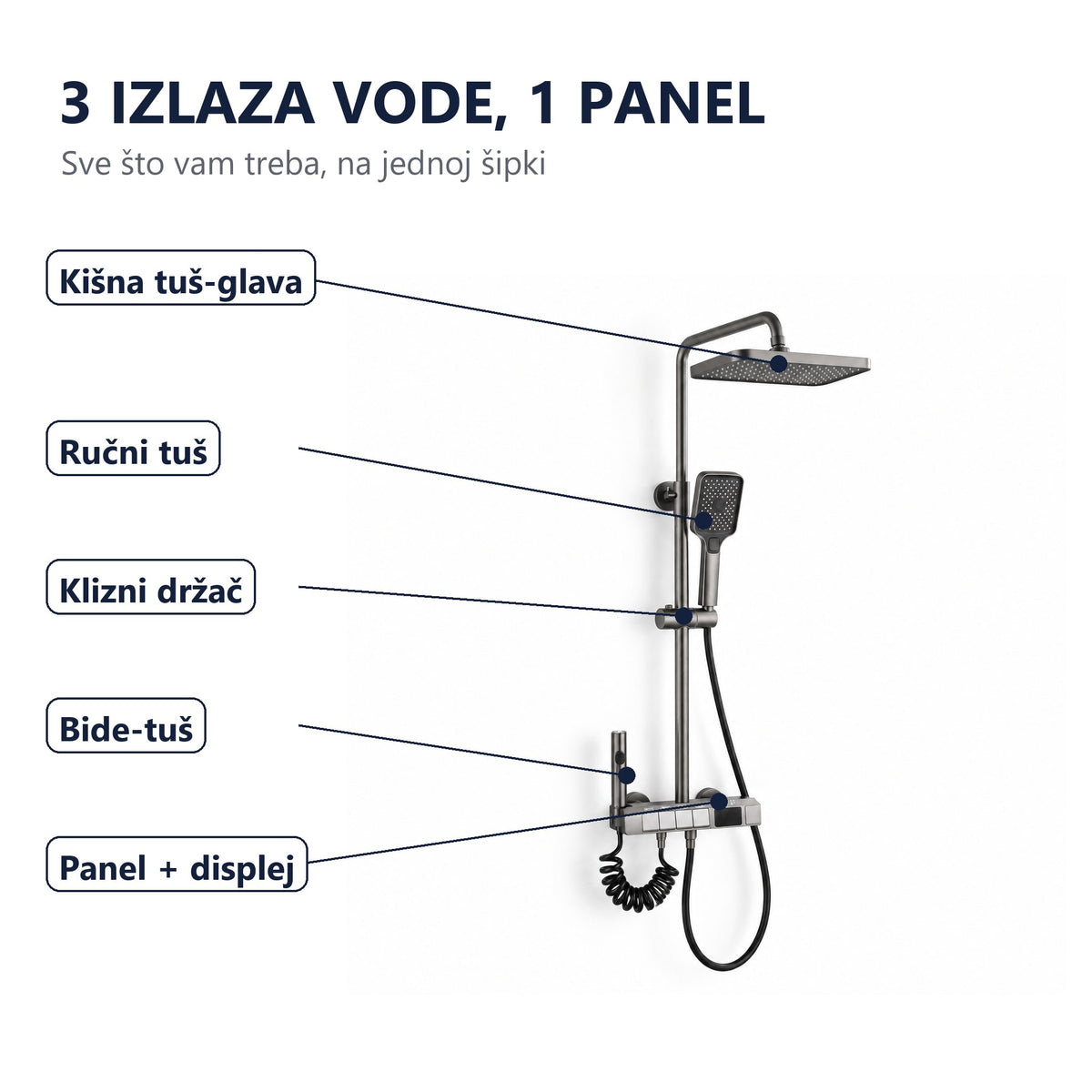 Tuš sistem sa digitalnim displejem
