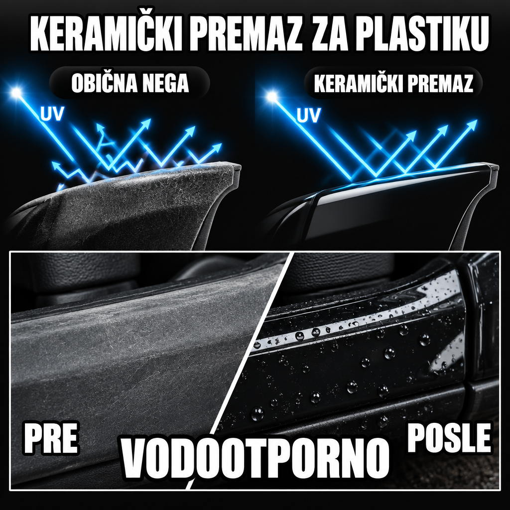 Premaz za Obnovu Plastike i Gume — Vrati Sjaj Izbledeloj Plastici