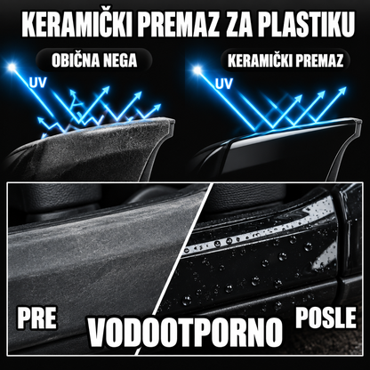 Premaz za Obnovu Plastike i Gume — Vrati Sjaj Izbledeloj Plastici