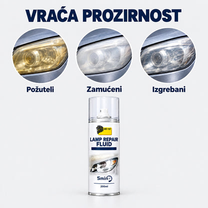 Sprej za obnovu farova – požuteli farovi bistri za 5 minuta