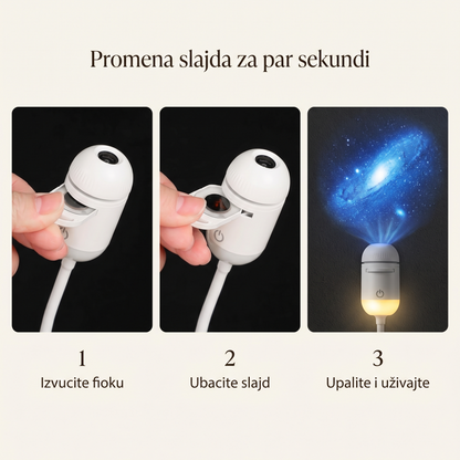 Zvezdani projektor i noćna lampa 2u1