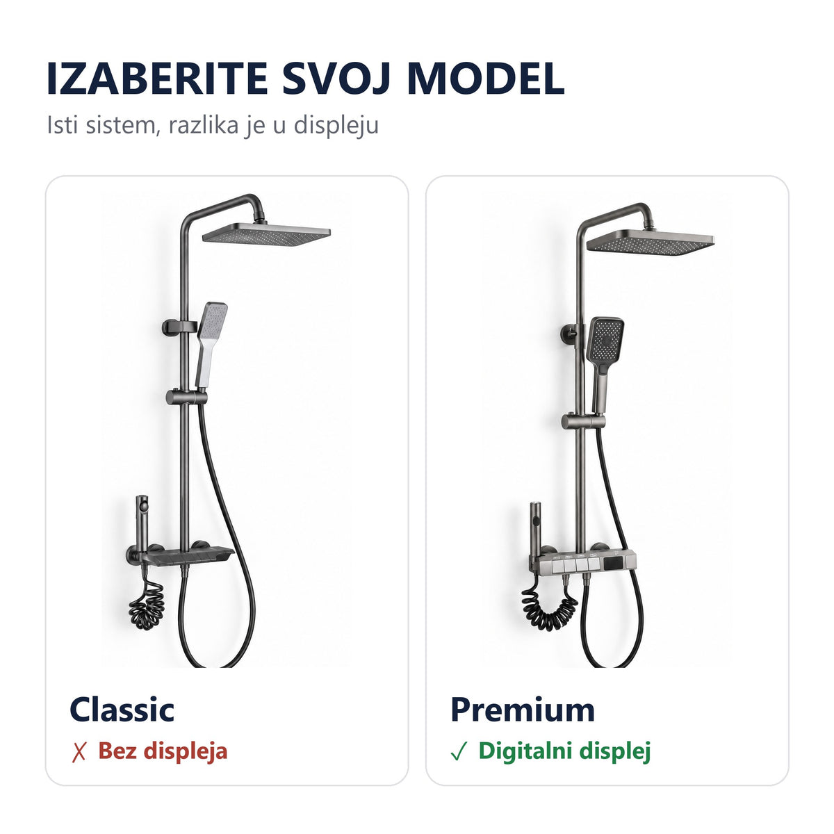 Tuš sistem sa digitalnim displejem