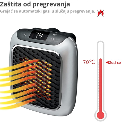 Mini prenosiva grejalica