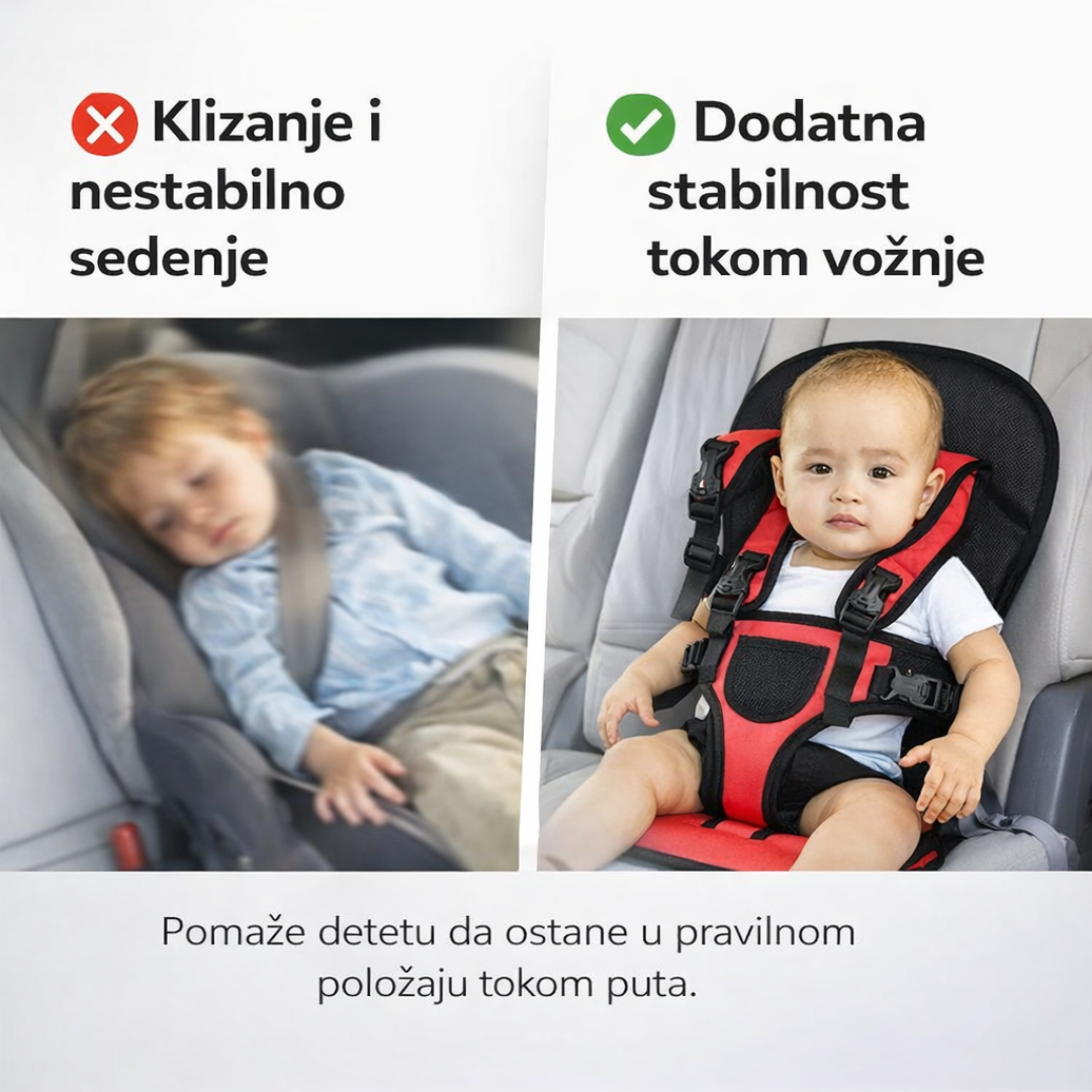SafeRide Mini Podrška