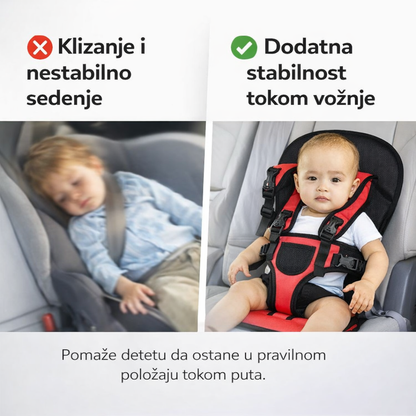 SafeRide Mini Podrška