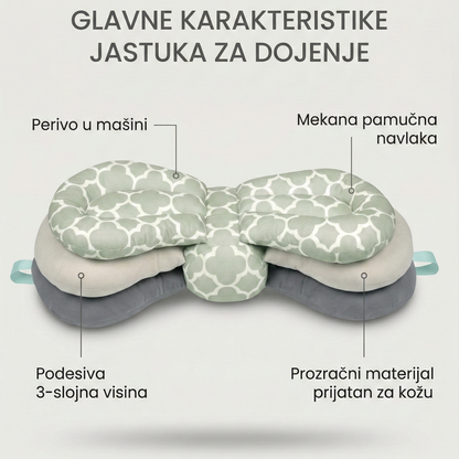 Podesivi Jastuk za Dojenje