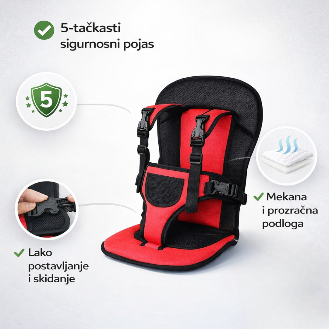 SafeRide Mini Podrška