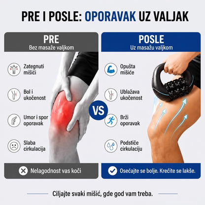 Električni masažer sa 6 valjaka — za opuštanje celog tela
