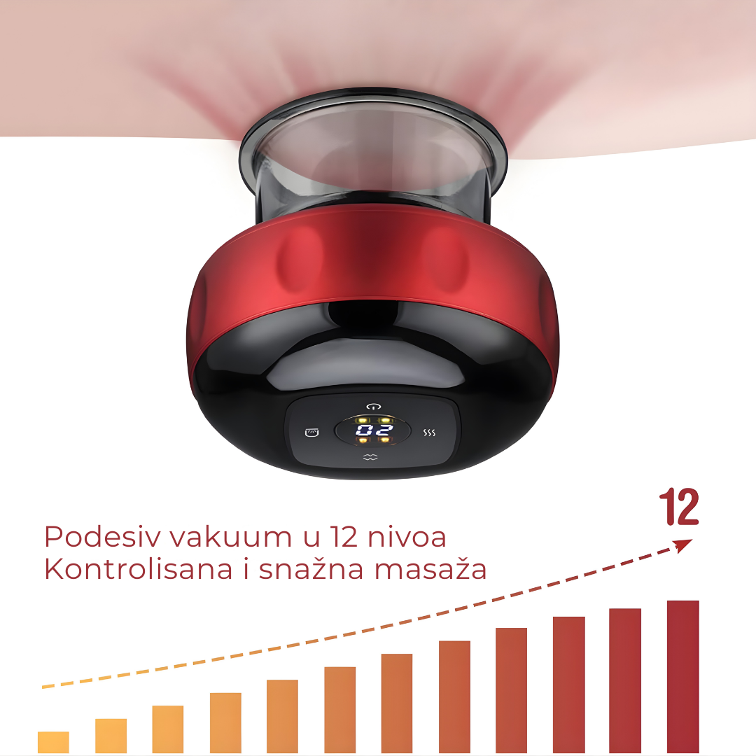 Celulift Pro Vakuum Masažer