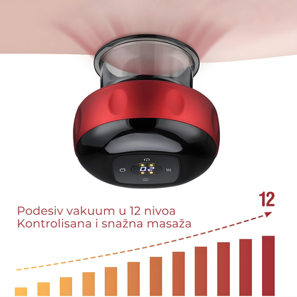Celulift Pro Vakuum Masažer