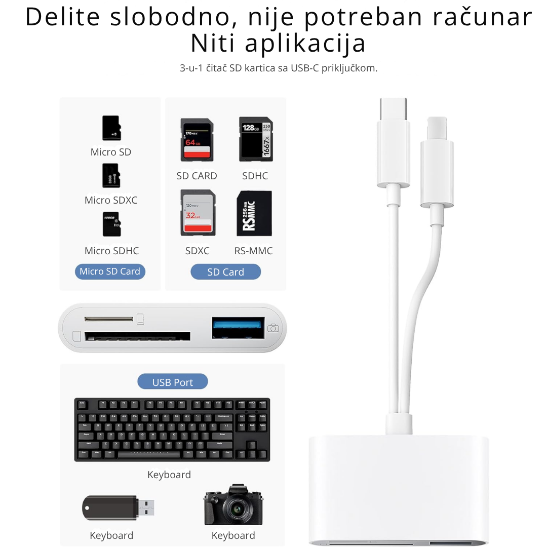 USB-C 3u1 Čitač