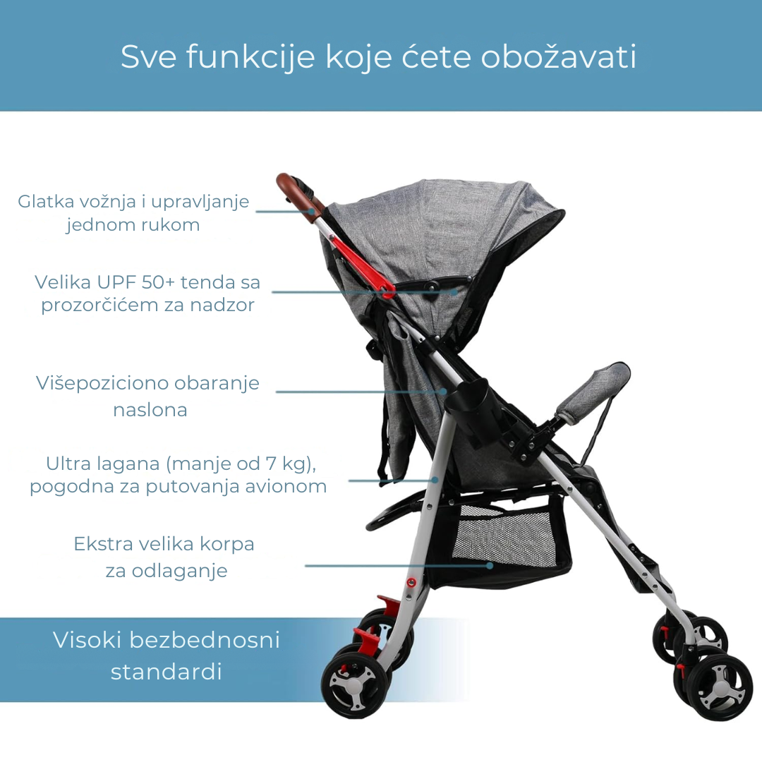UrbanGo™ 2u1 Kolica