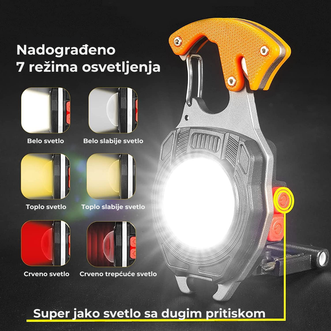 TactiLux PRO