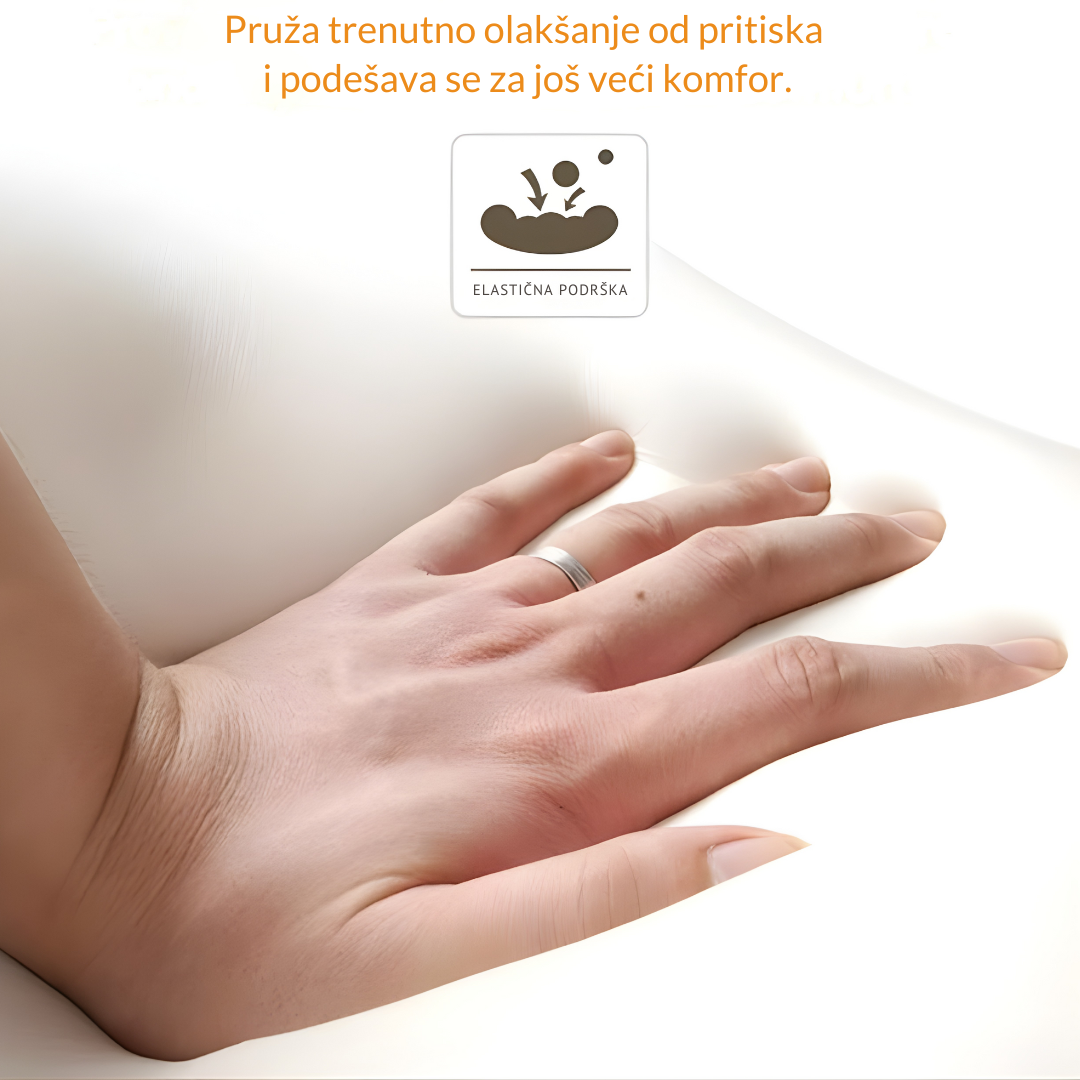 Ergonomski Auto Set za Leđa i Vrat