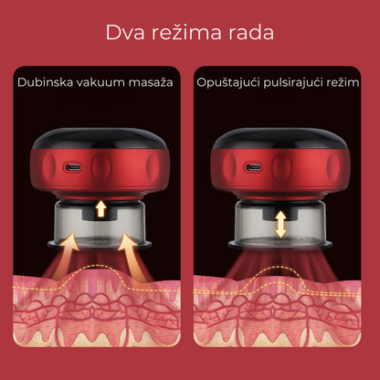 Celulift Pro Vakuum Masažer