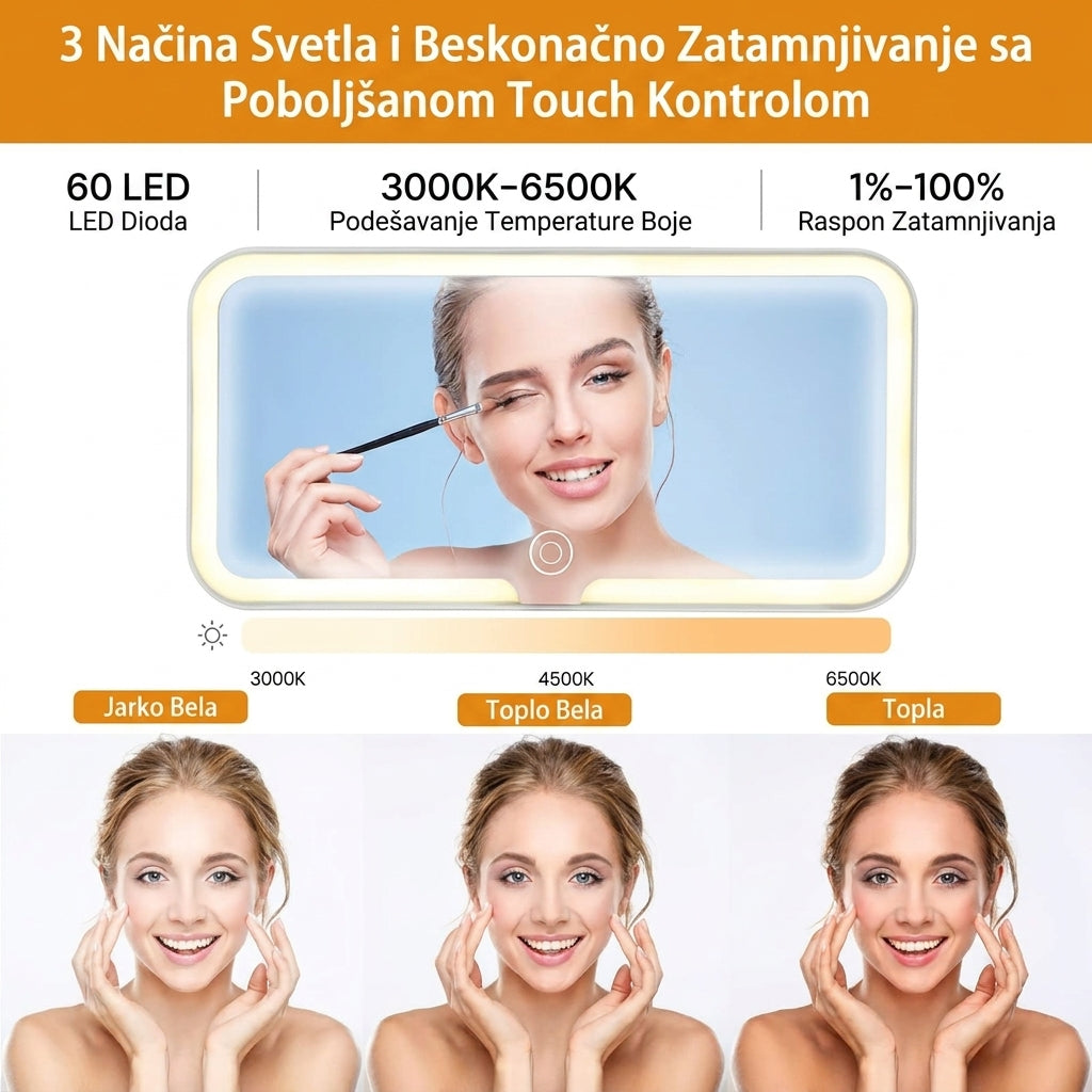 Led Ogeldalo za auto