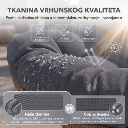 Nordijska fotelja