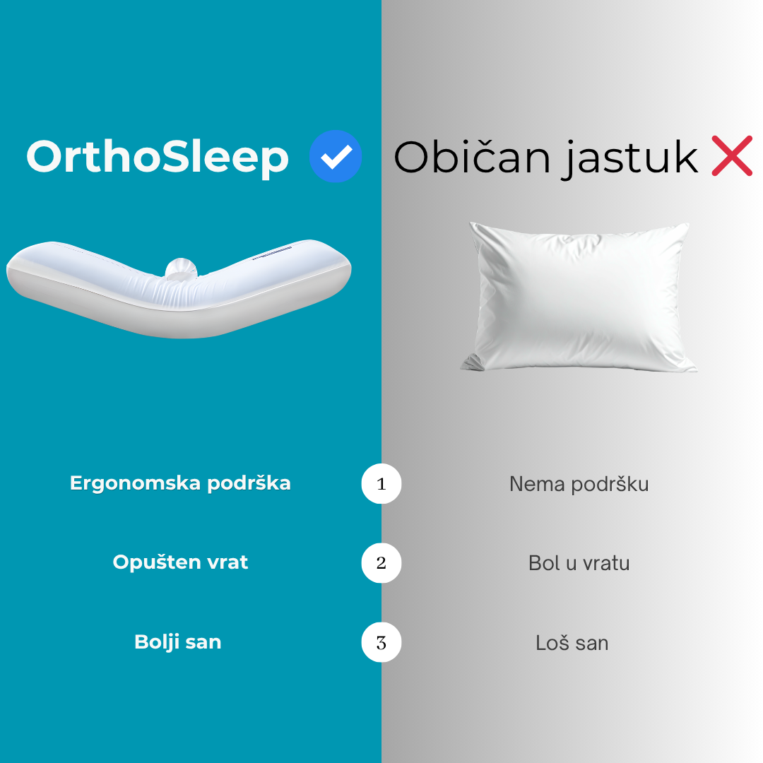 | Najbolja cena | TehnoliderShop | TehnoliderShop